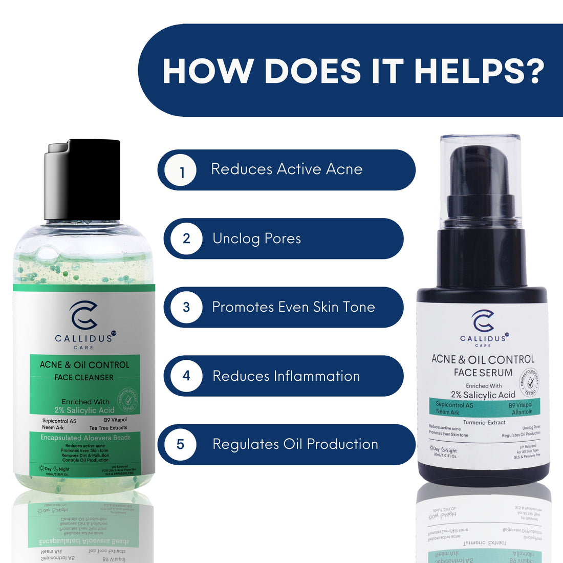 Anti-Acne Face Cleanser + Serum Combo – Callidus Care Routine