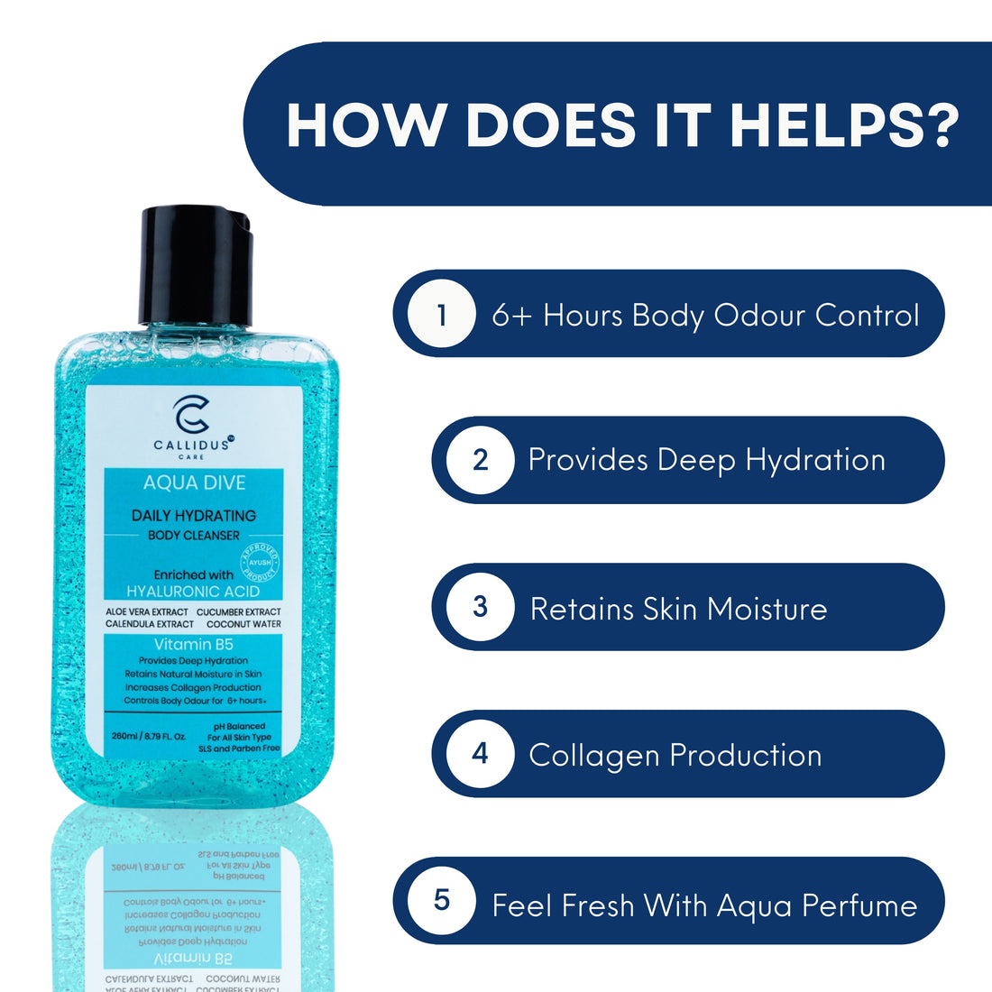 Aqua Dive Body Cleanser – Hydrating with Hyaluronic Acid, Aloe & Vitamin B5