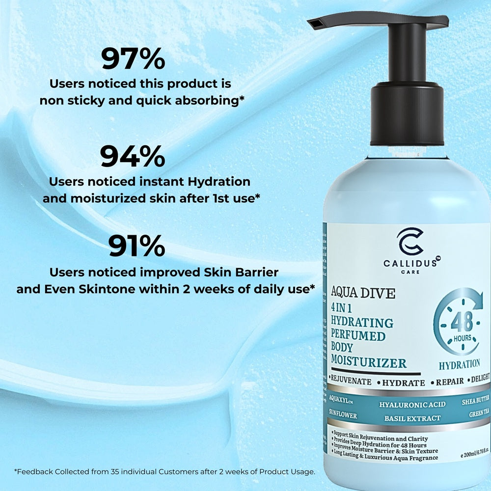 Callidus Care Aqua Dive 4 in 1 Hydrating Perfumed Body Moisturizer