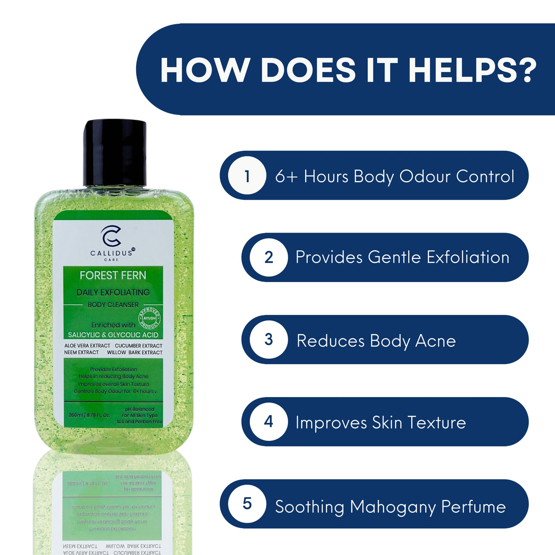 Forest Fern Body Cleanser – Exfoliating with Salicylic & Glycolic Acid