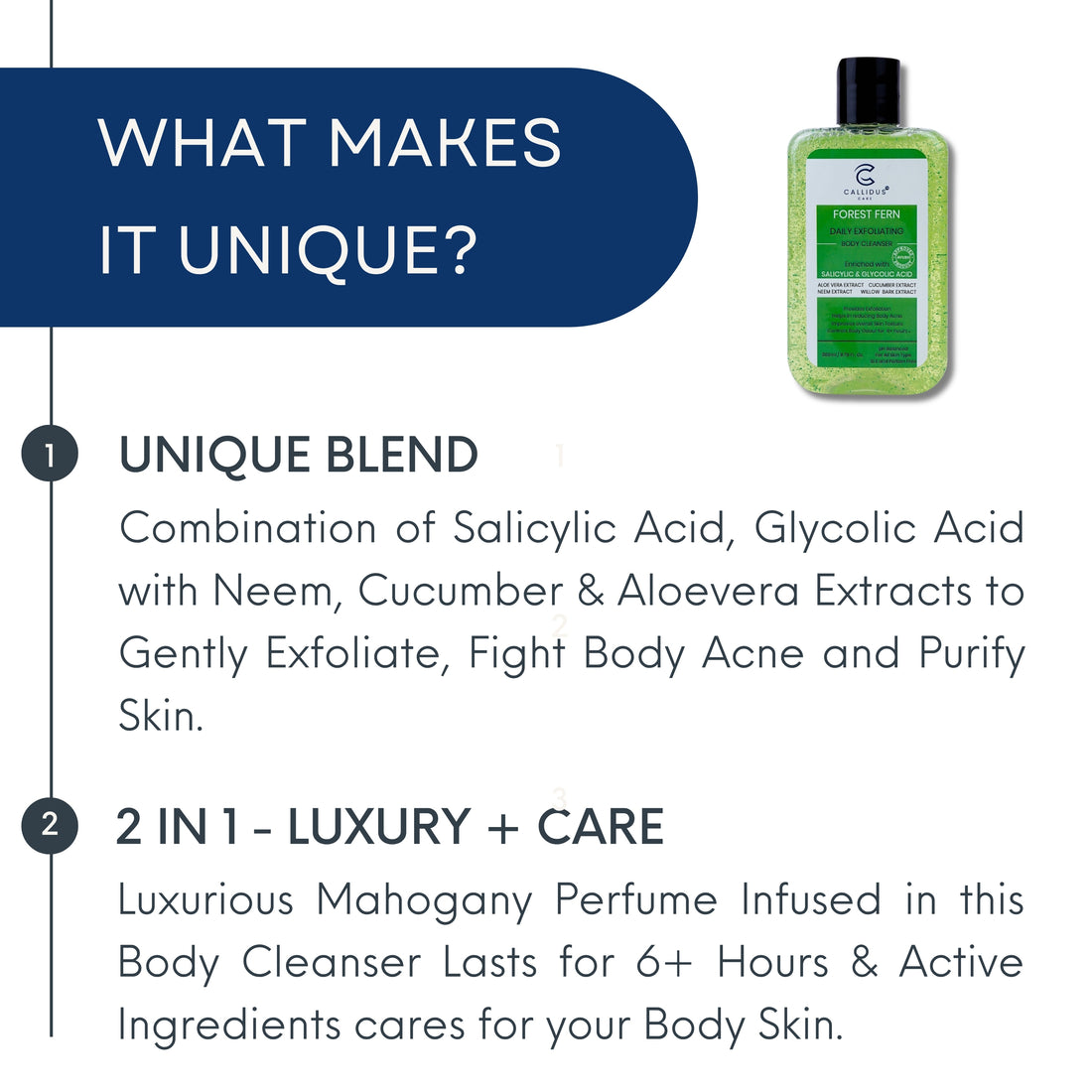 Forest Fern Body Cleanser – Exfoliating with Salicylic & Glycolic Acid