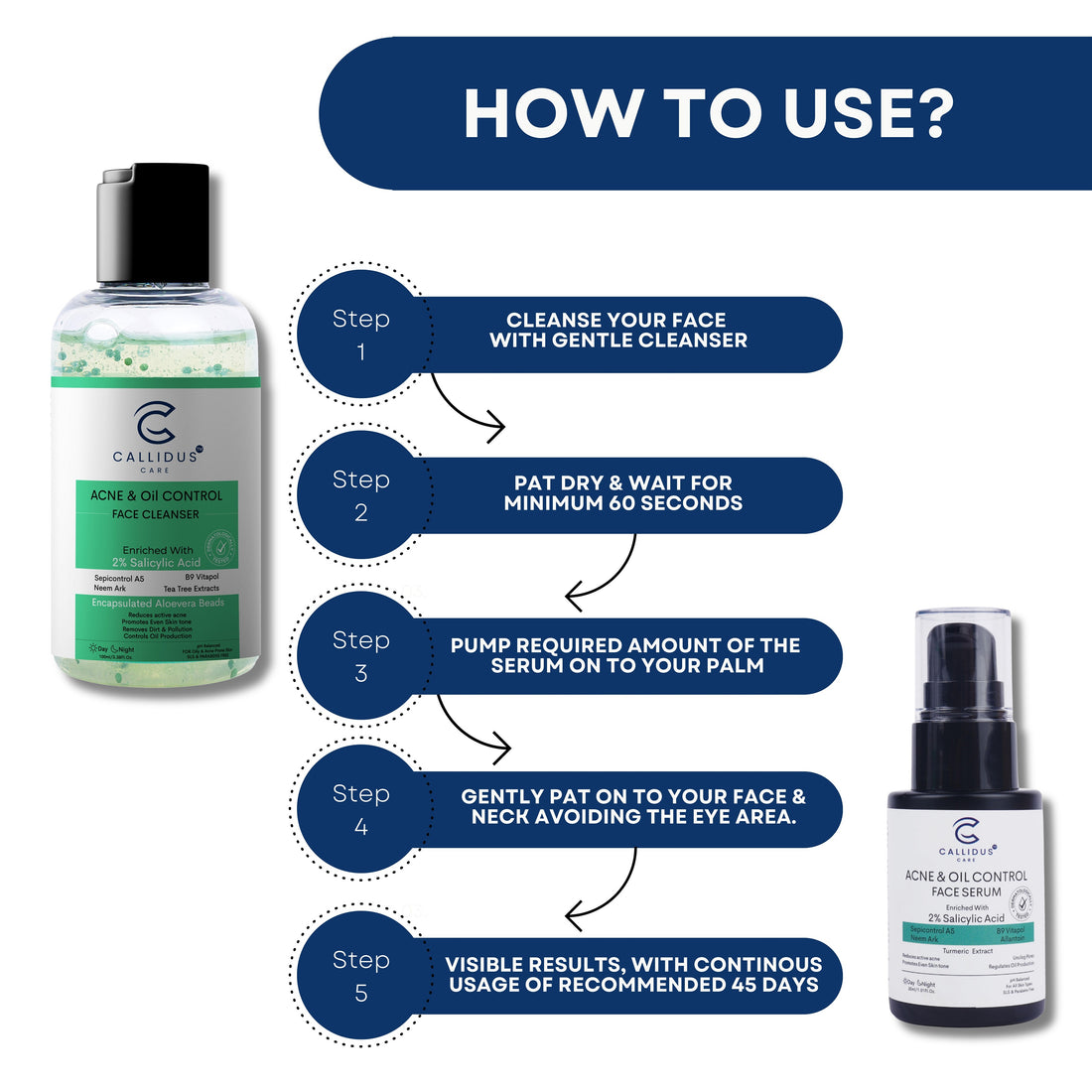 Anti-Acne Face Cleanser + Serum Combo – Callidus Care Routine