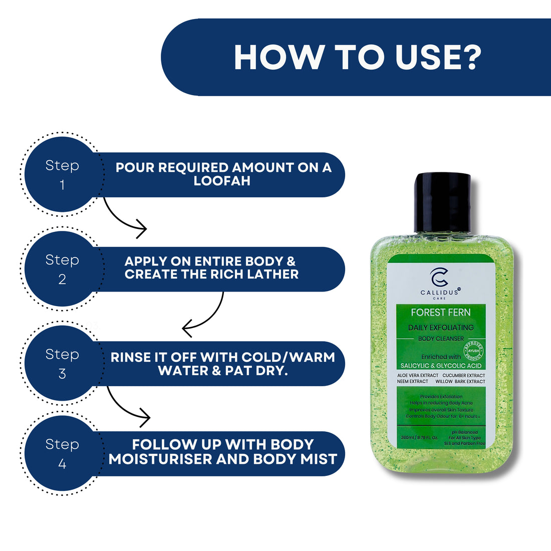 Forest Fern Body Cleanser – Exfoliating with Salicylic & Glycolic Acid
