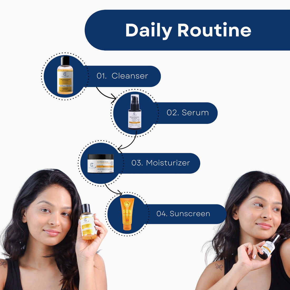 Vitamin C Cleanser + Serum Combo – Brighten & Hydrate with Stay C-50