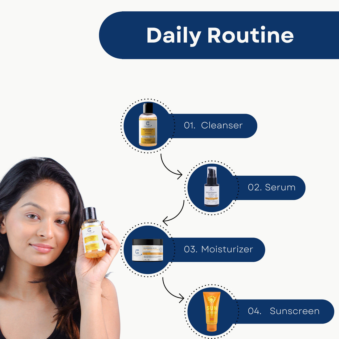 Vitamin C Skin Brightening Face Cleanser – Brightens & Exfoliates