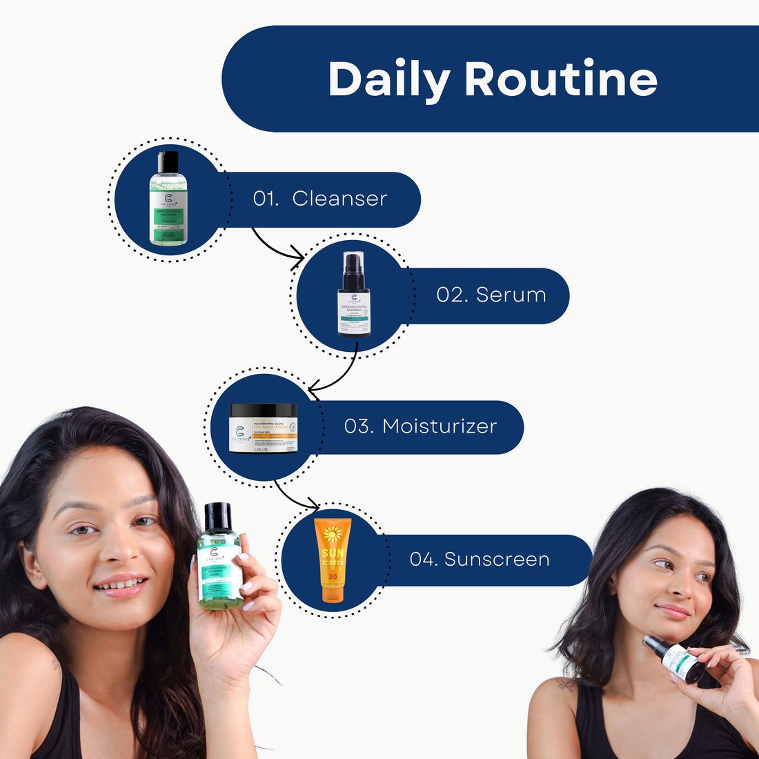 Anti-Acne Face Cleanser + Serum Combo – Callidus Care Routine