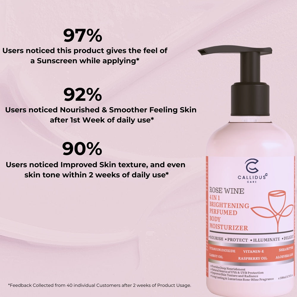 Callidus Care Rose Wine 4 in 1 Brightening Perfumed Body Moisturizer