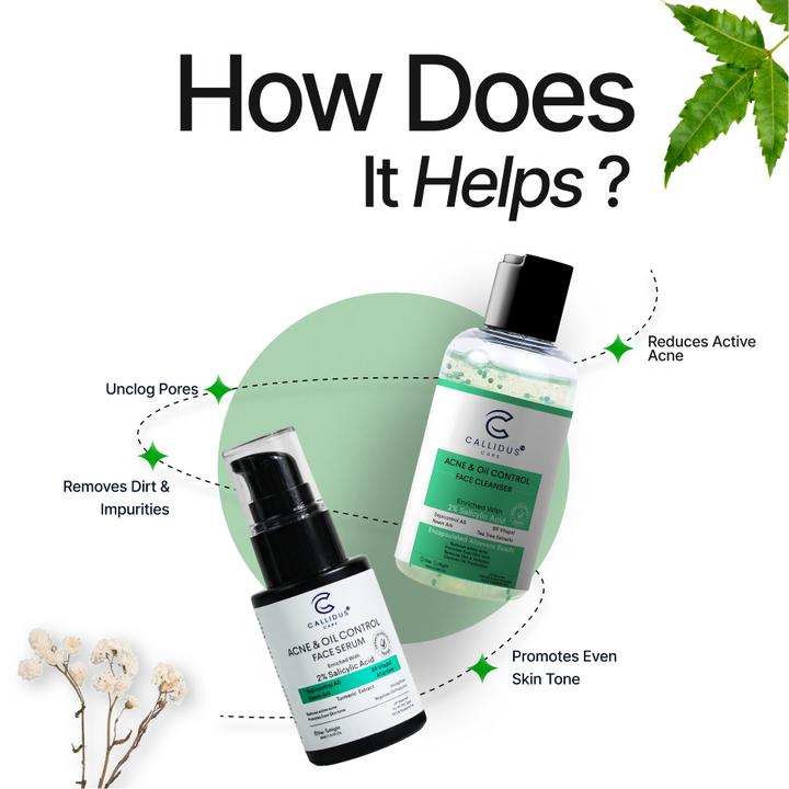 Acne Control Face Cleanser & Serum Combo – Clear, Matte & Healthy Skin | Callidus Care