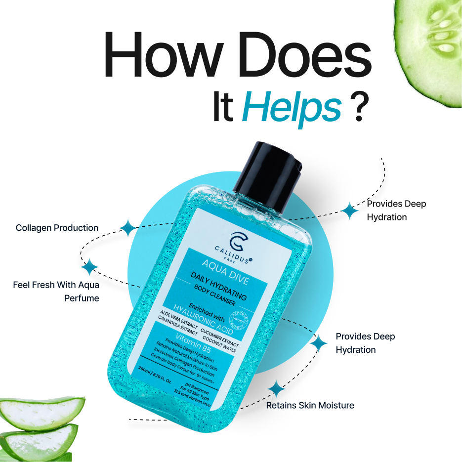 Callidus Care Aqua Dive Daily Hydrating Body Cleanser