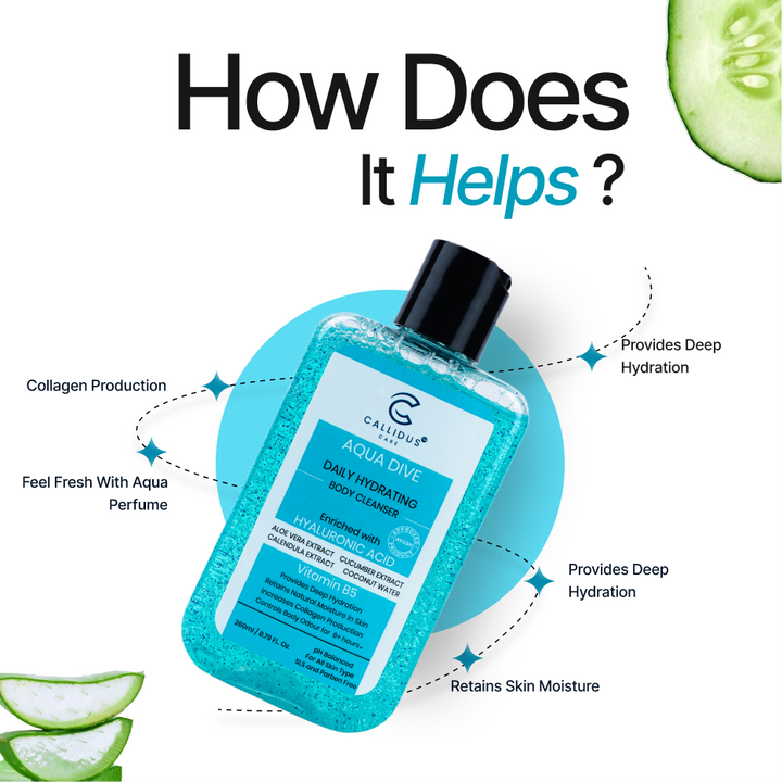 Callidus Care Aqua Dive Daily Hydrating Body Cleanser