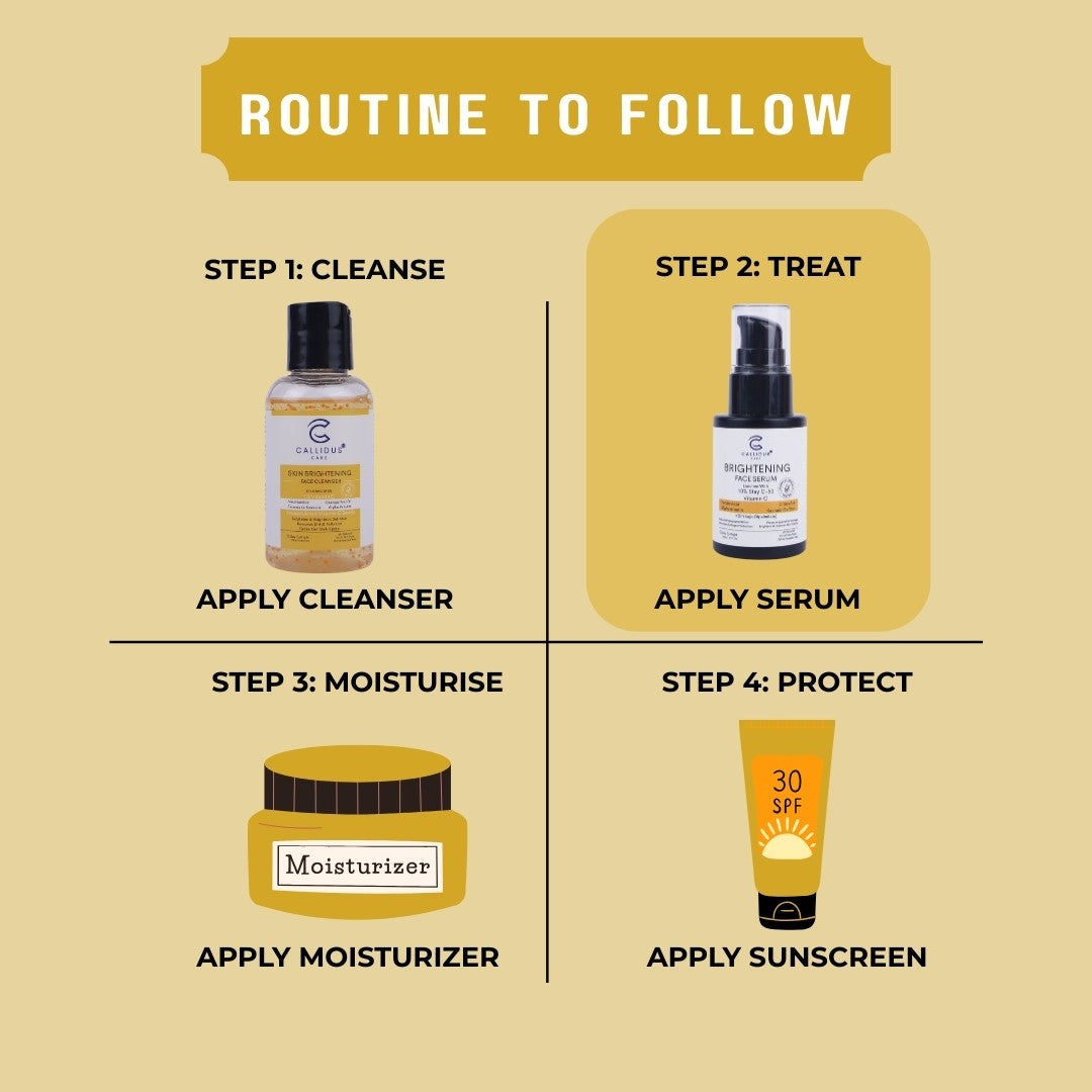 Skincare routine chart showing Callidus Brightening Serum as step 2 in a 4-step process.