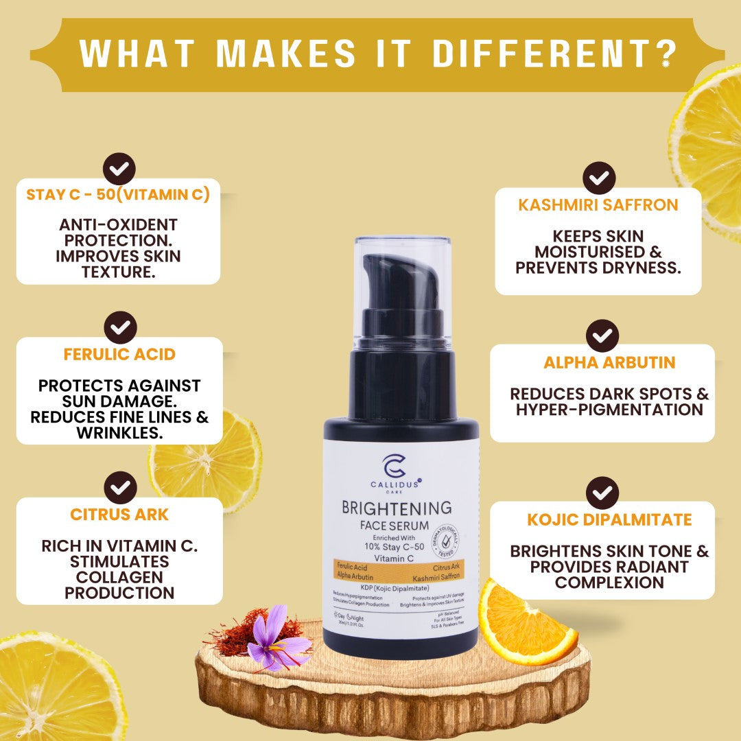 Key ingredients and benefits of Callidus Care Brightening Face Serum explained with visuals.
